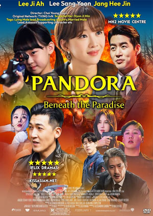 Pandora: Beneath The Paradise - Luganda Translated Movie